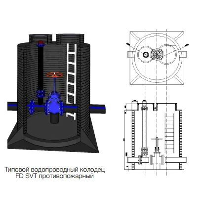 Колодец противопожарный пластиковый SVT SN2